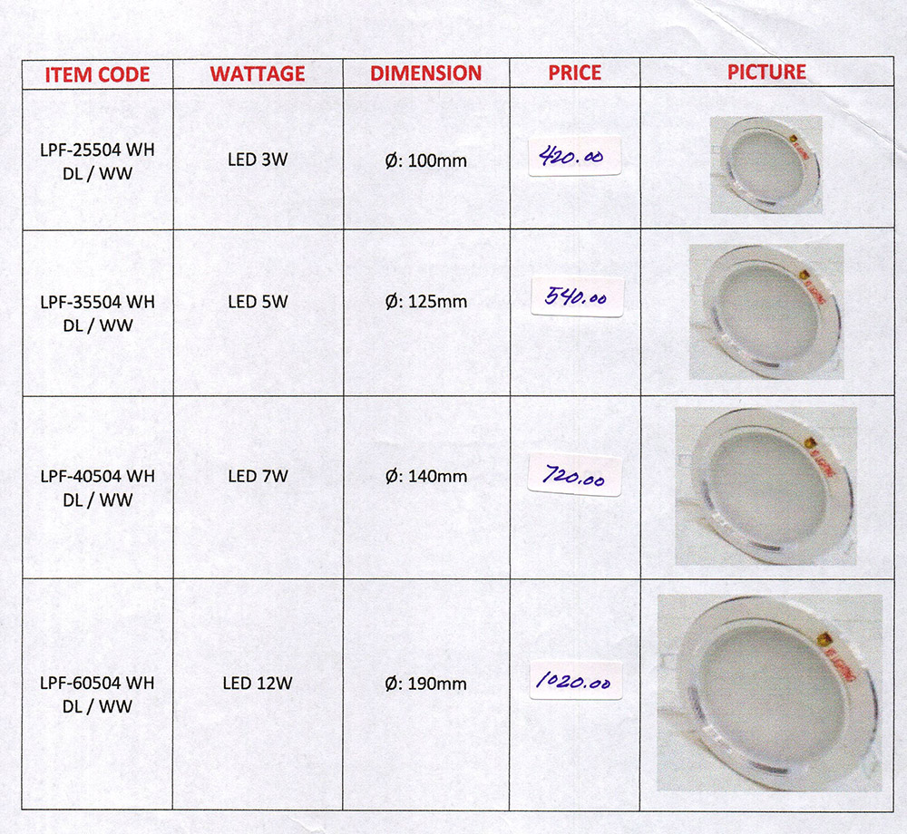 Pin Light Led Fixed Lightscience LUMSENSE